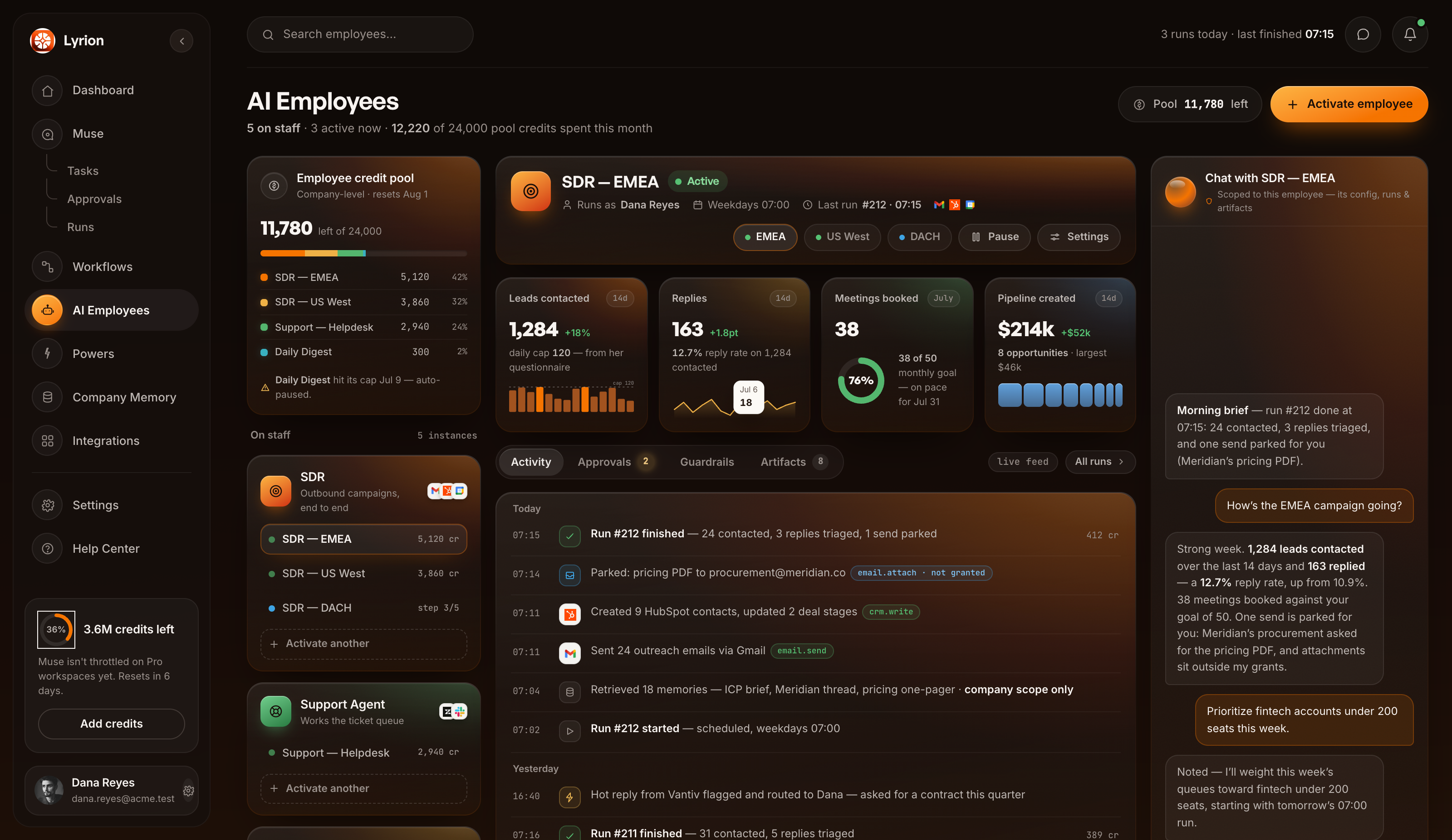 Dashboard Image